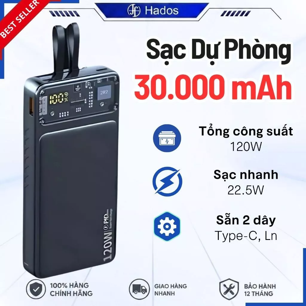 Sạc Dự Phòng Dung Lượng 30000mAh 120W Đa Cổng Sạc - Sạc Nhanh 20W, Màn Hình LED Bảo Hành 12 Tháng